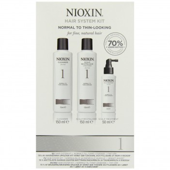 Nioxin Set